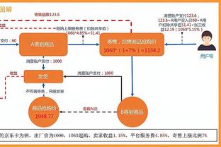 雷竞技哪里下